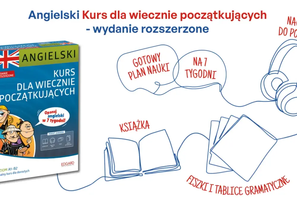Od czego zacząć naukę angielskiego - skuteczny plan dla początkujących