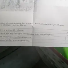Oceń, czy włosy to wytwory skóry właściwej. Prawda czy fałsz? Tabela zawiera pytania o skórę.