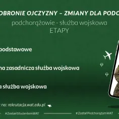 Wojsko po studiach cywilnych – jak zdobyć stopień wojskowy?