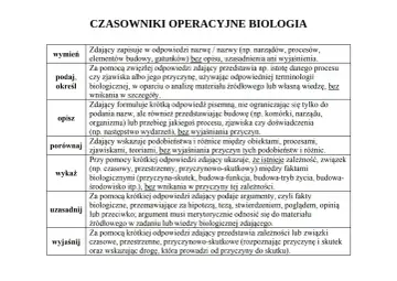 Tabela z czasownikami operacyjnymi w biologii CKE: wymień, podaj, opisz, porównaj, wykaż, uzasadnij, wyjaśnij.