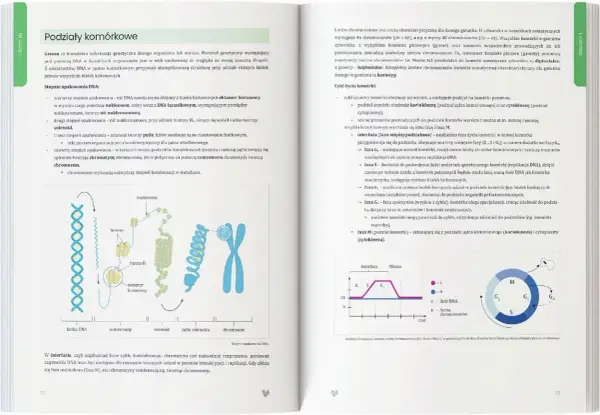 Biomedica biologia - Czy te zbiory zadań wystarczą do matury?