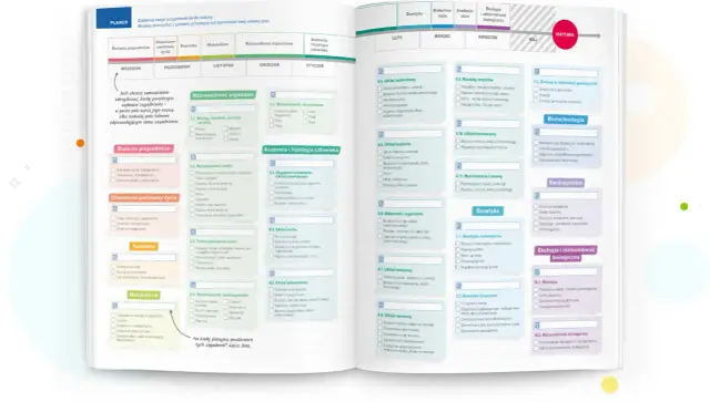 Planer przygotowań do matury z biologii. Teraz matura vademecum pomoże Ci uporządkować wiedzę.
